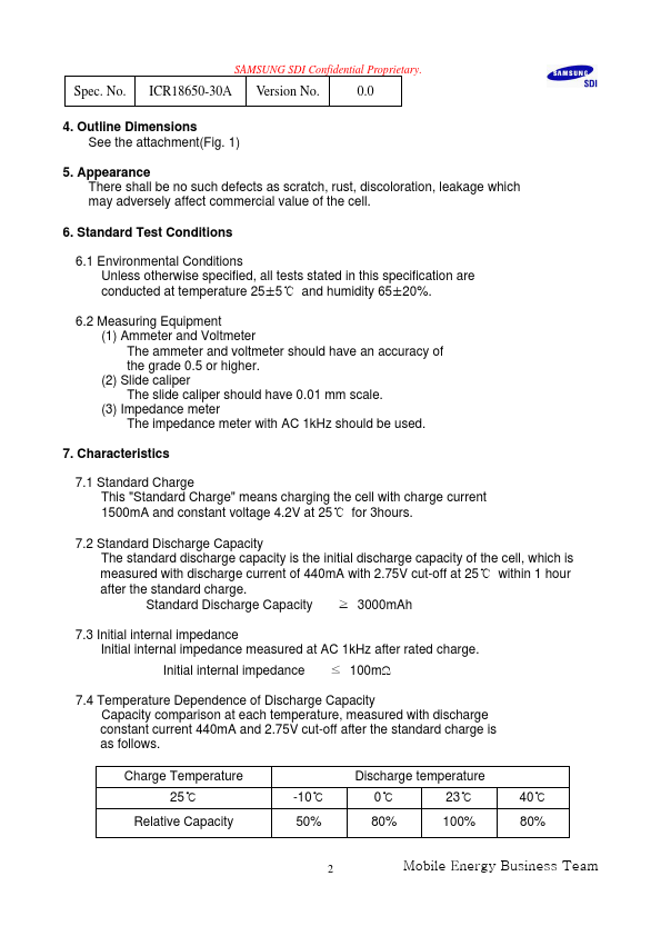 ICR18650-30A