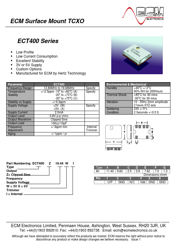 ECT400