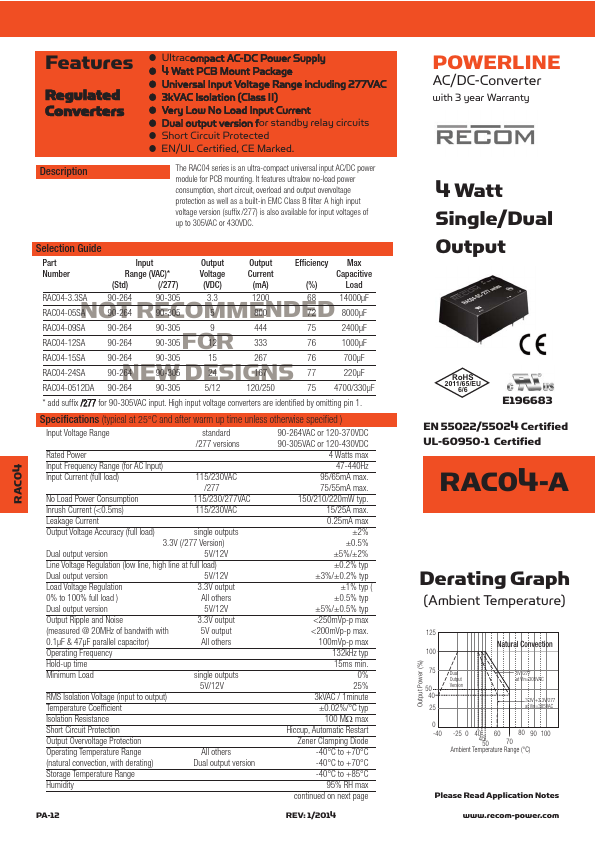 RAC04-05SA