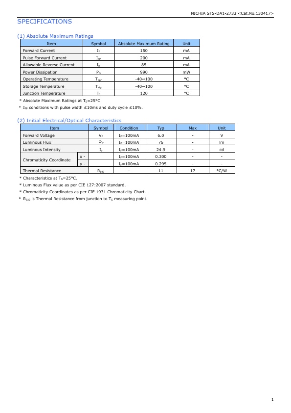 NF2W557BRT