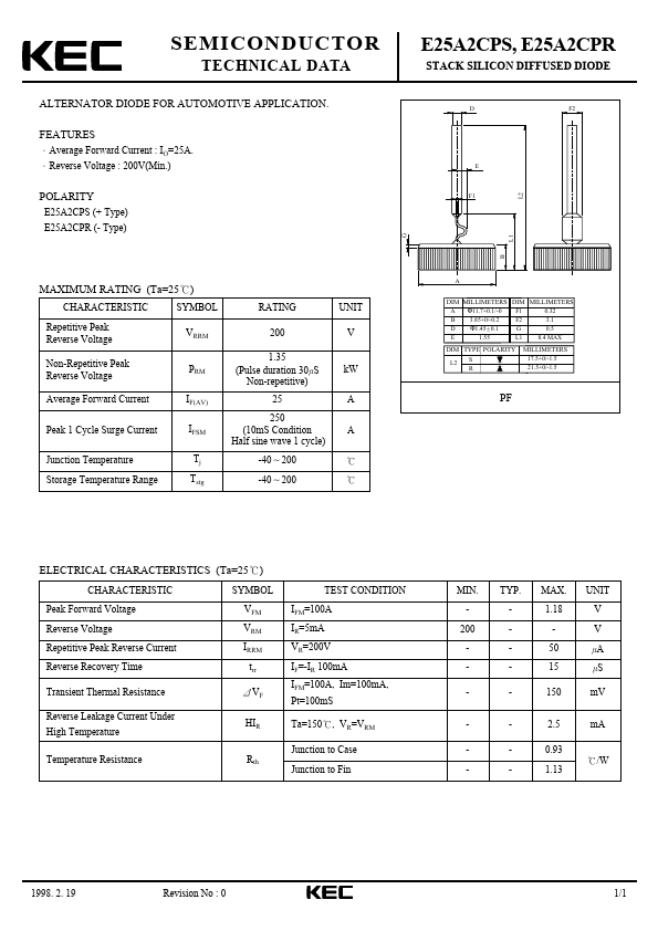 E25A2CPS