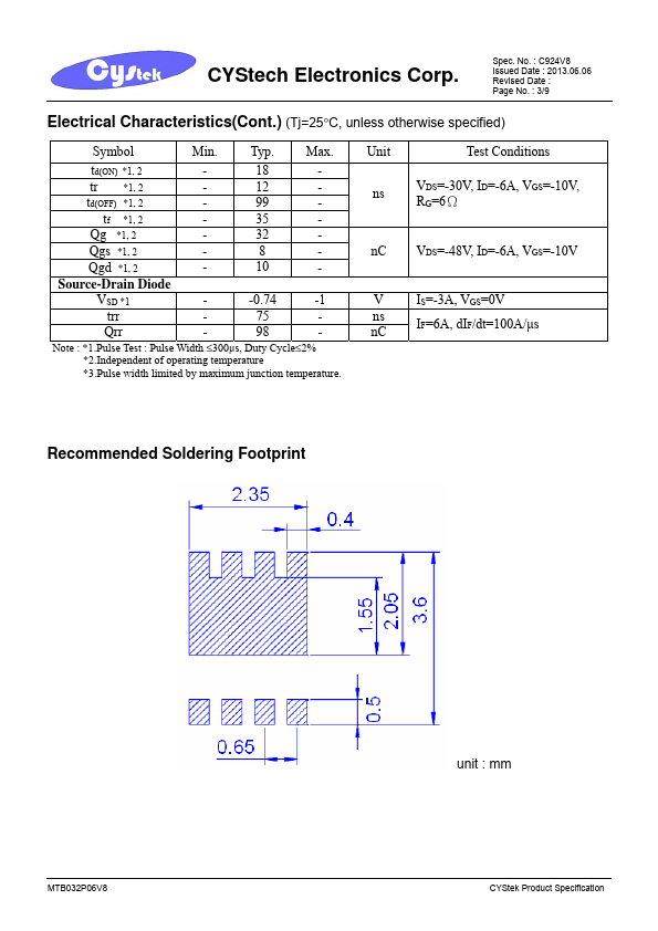 MTB032P06V8