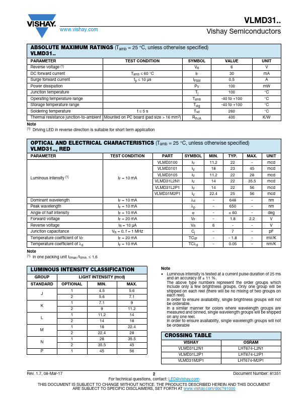 VLMD3101-GS18