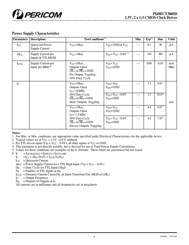 PI49FCT3805D