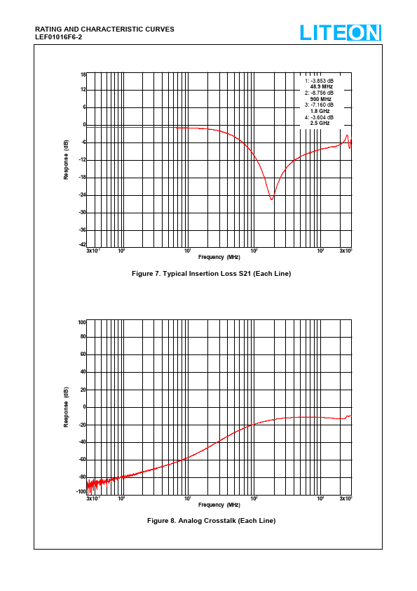 LEF01016F6-2