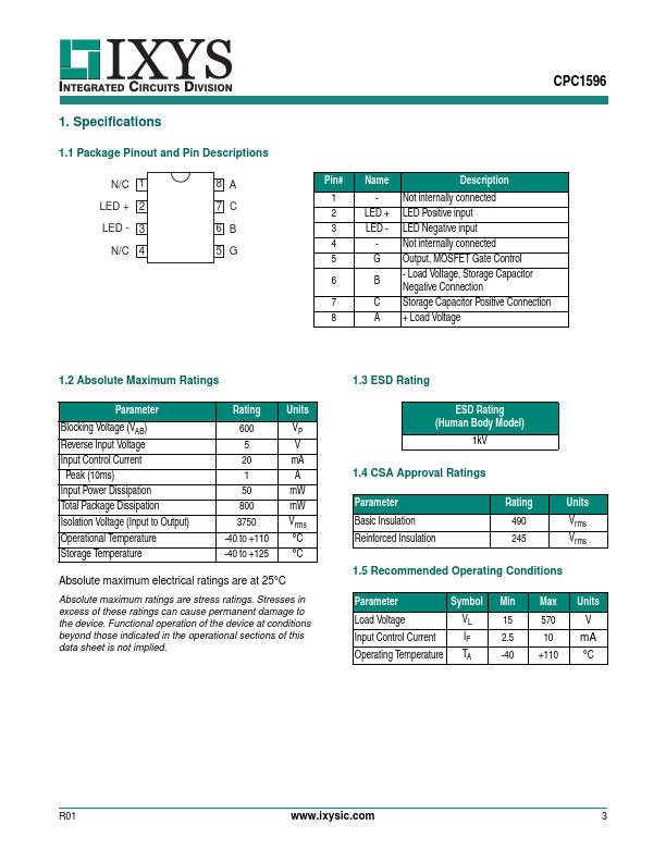 CPC1596GSTR