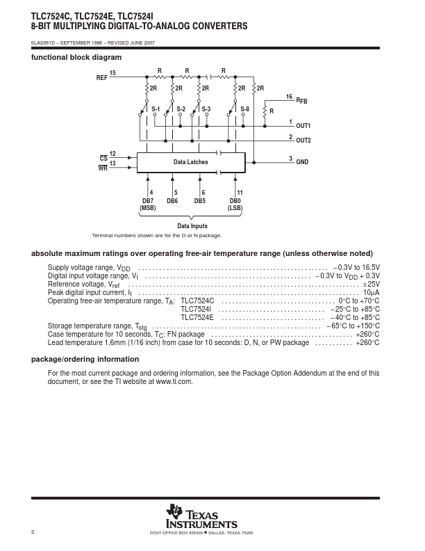 TLC7524E