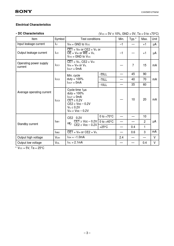 CXK58512M