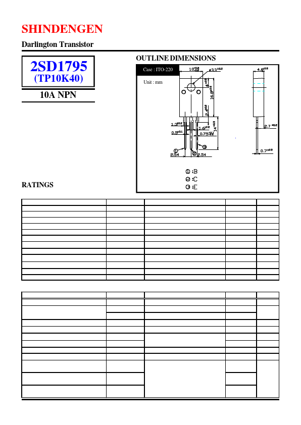 2SD1795