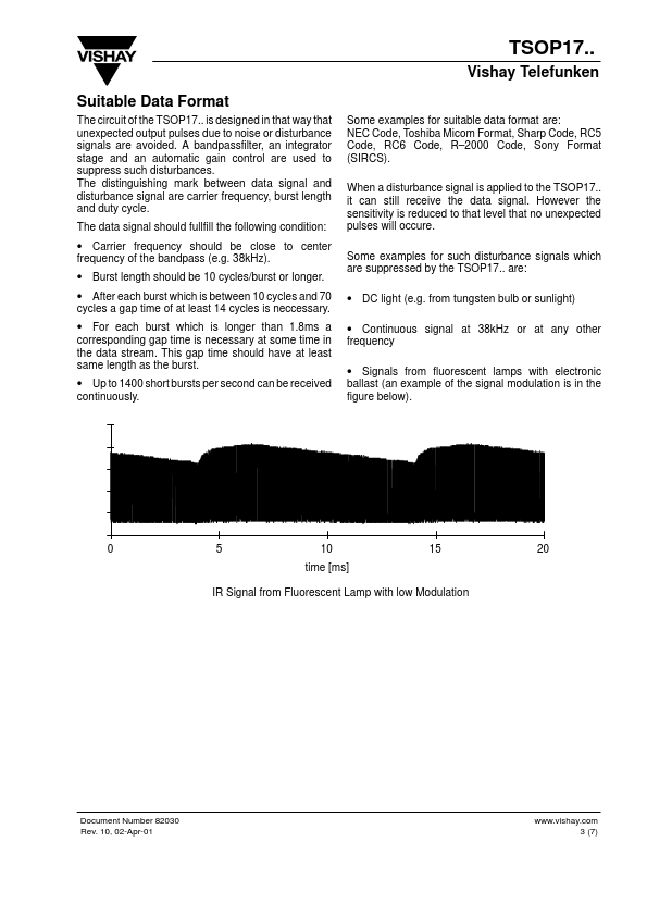 TSOP1736