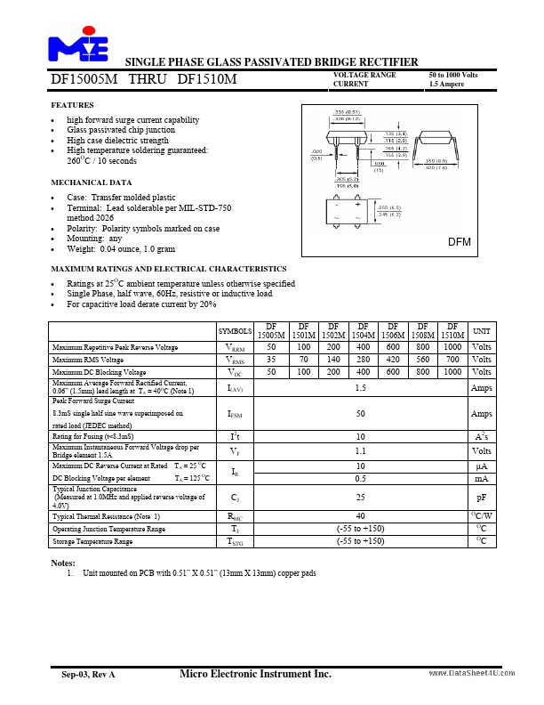 DF1502M