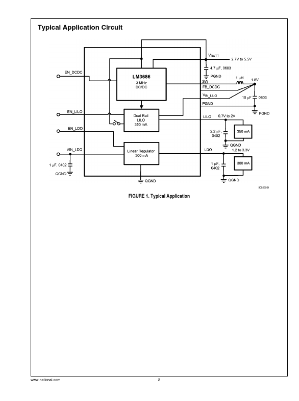 LM3686