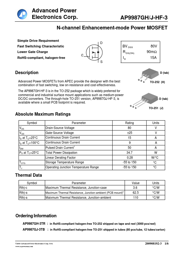 AP9987GJ-HF-3