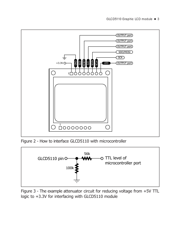 GLCD5110