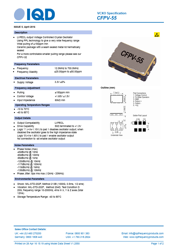 CFPV-55