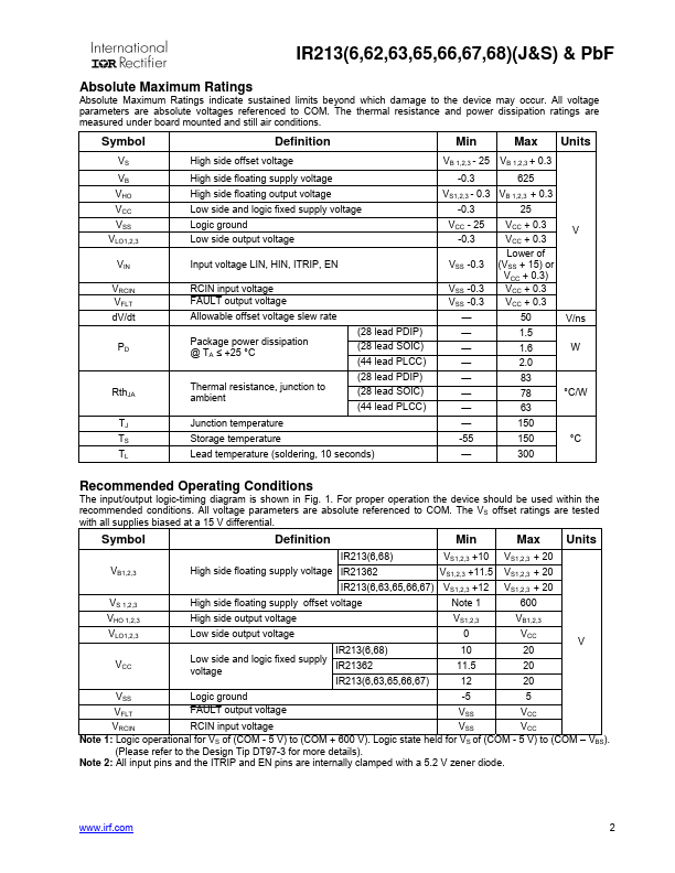 IR2136