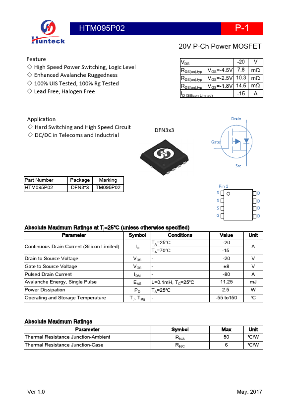 HTM095P02