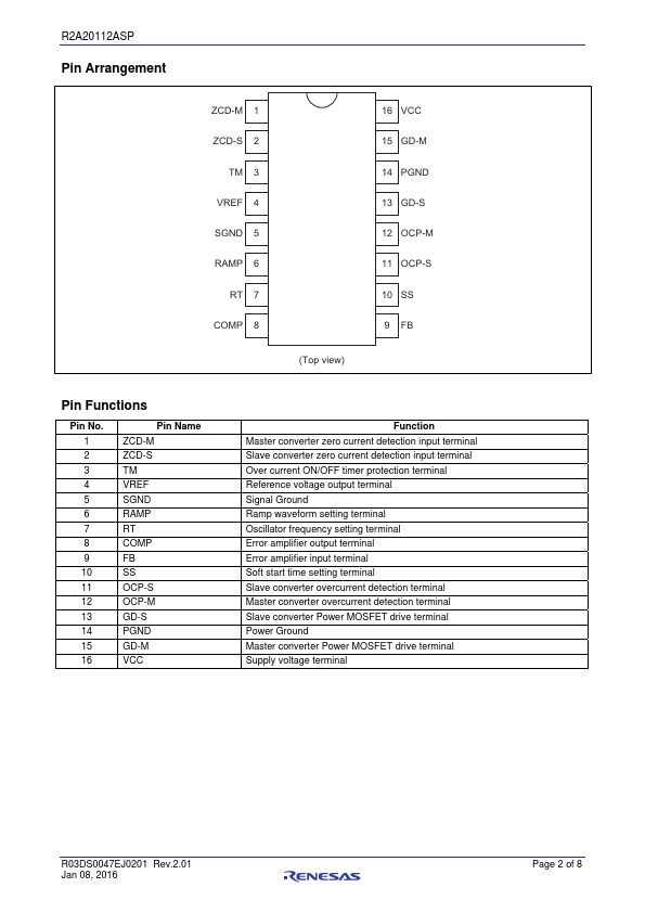 R2A20112A