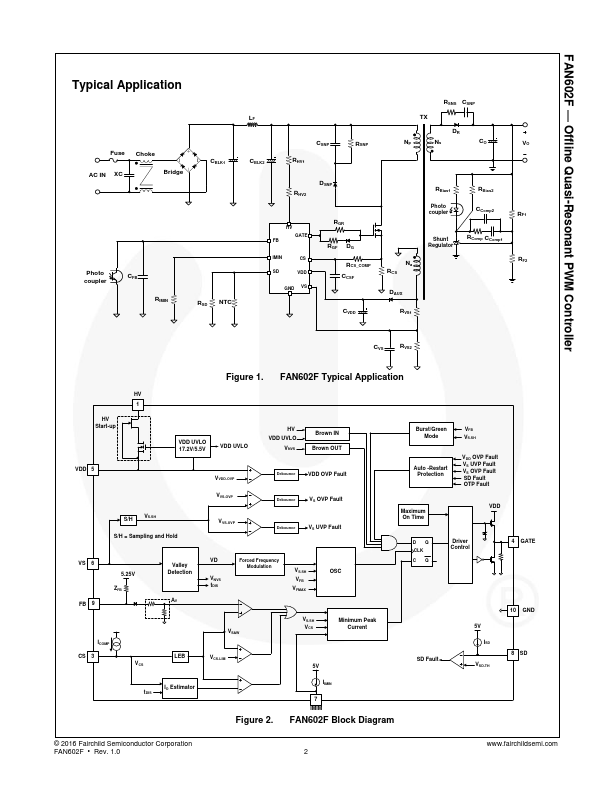 FAN602F