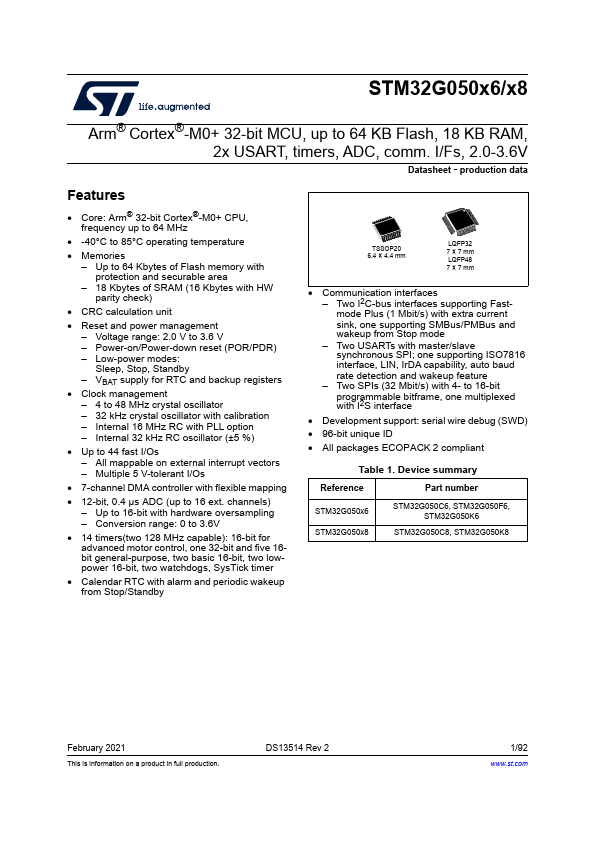 STM32G050C8