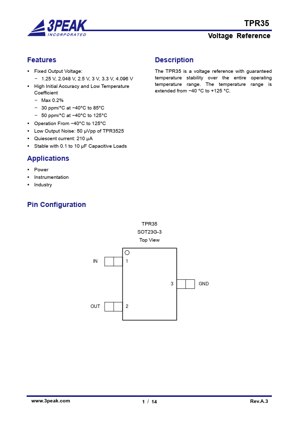 TPR35 Datasheet Preview