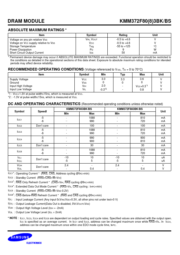 KMM372F803BS