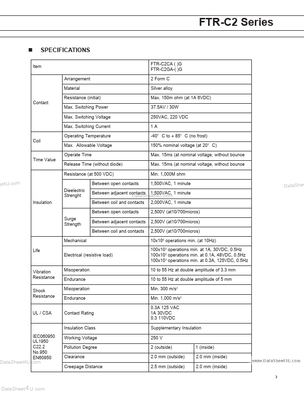 FTR-C2