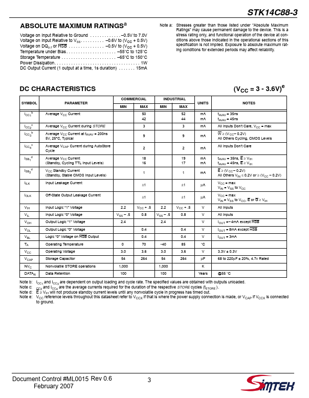 STK14C88-3