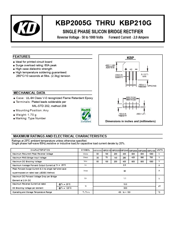 KBP202G