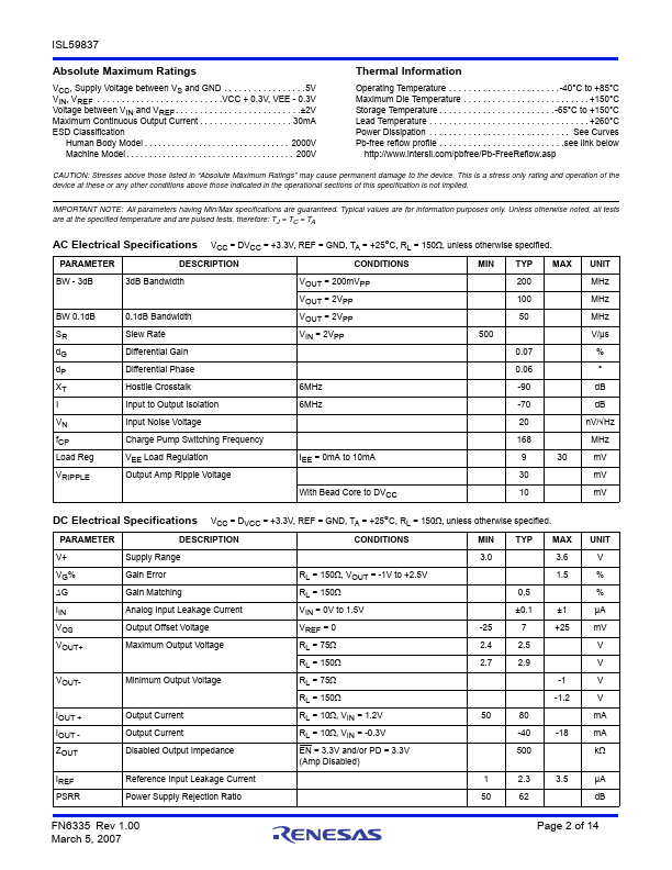 ISL59837