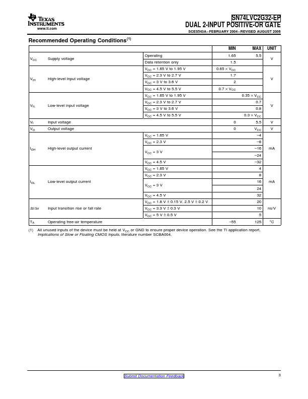 SN74LVC2G32-EP