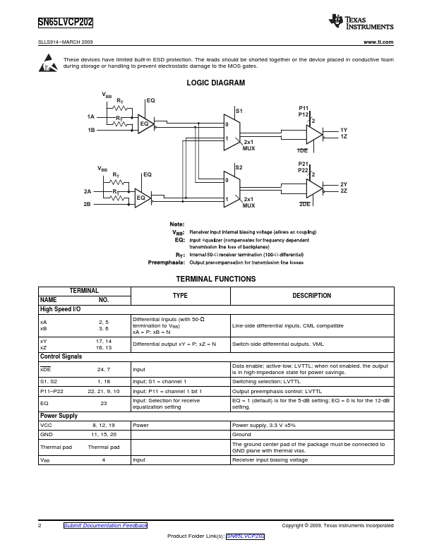 SN65LVCP202