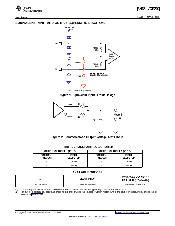 SN65LVCP202