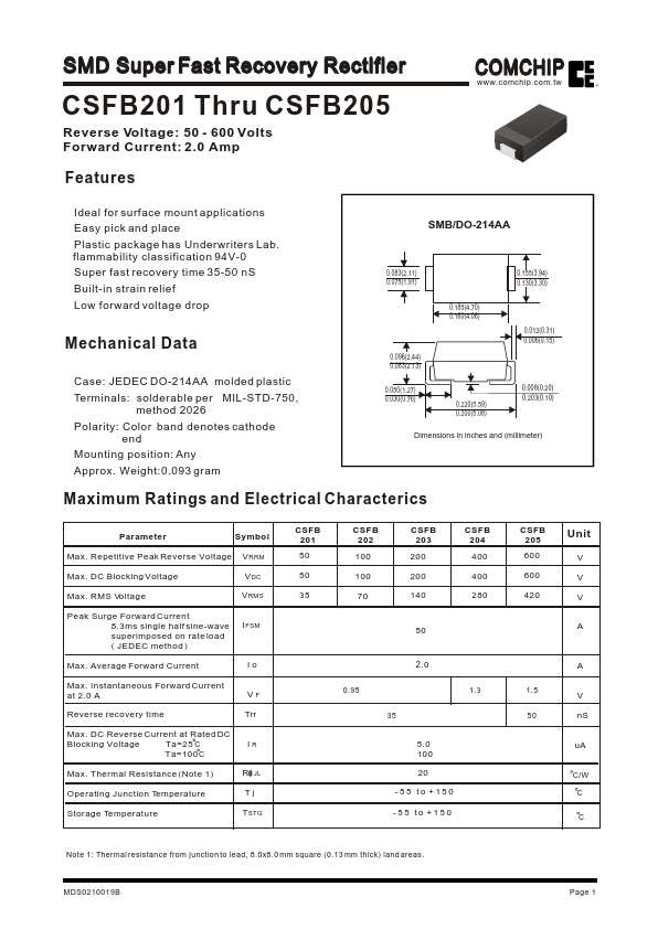 CSFB203