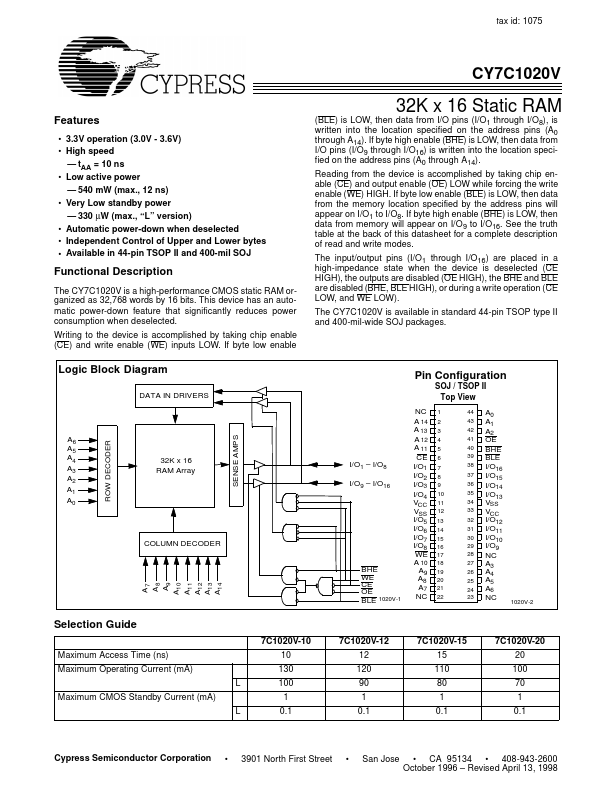 CY7C1020V