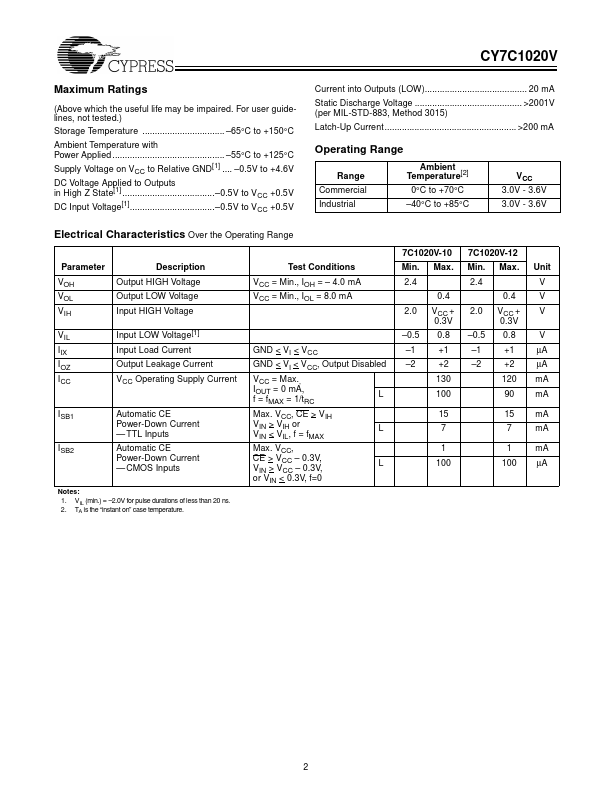 CY7C1020V