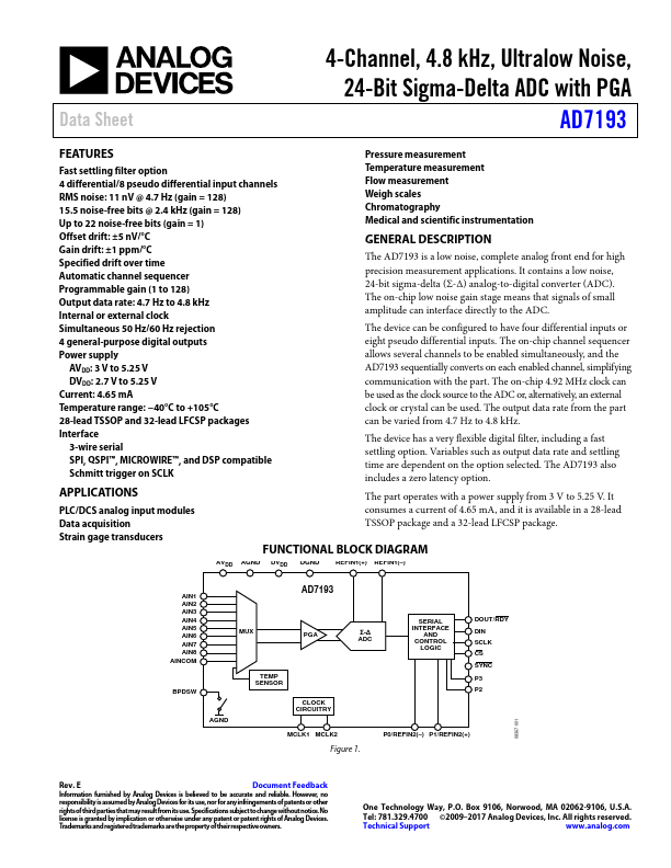 AD7193