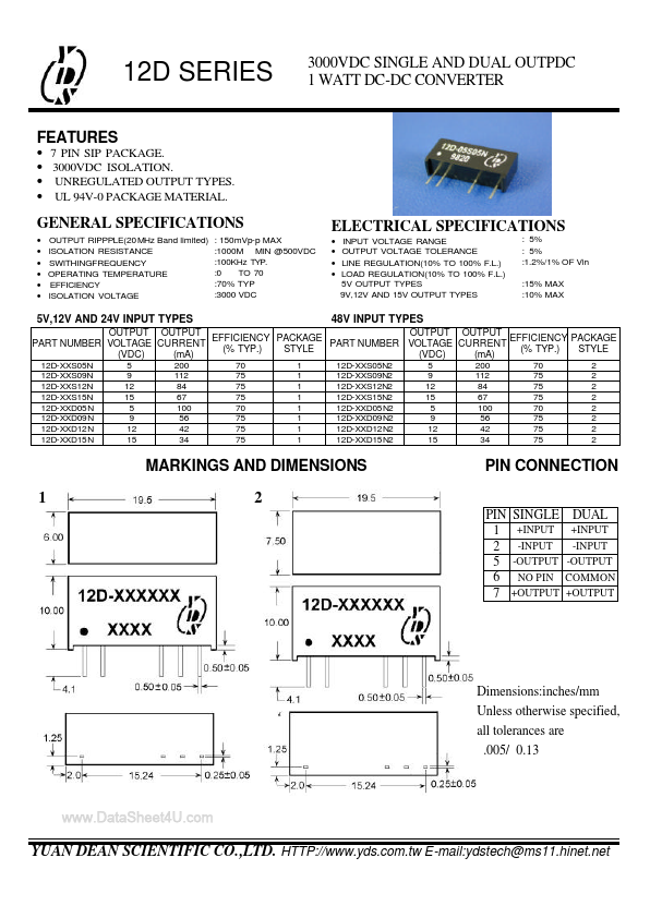 12D-XXD05N