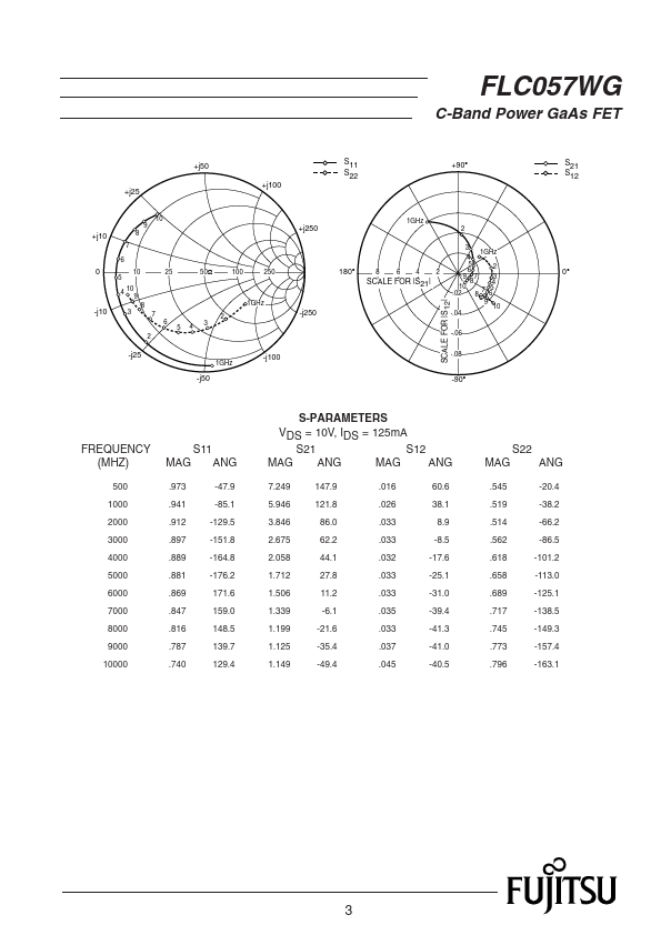 FLC057WG