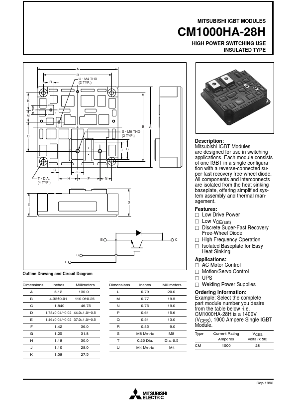 CM1000HA-28H