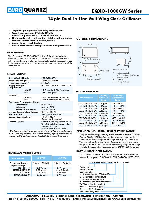 EQXO-1000GW