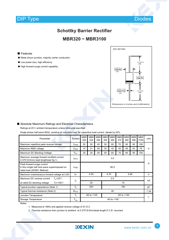 MBR380