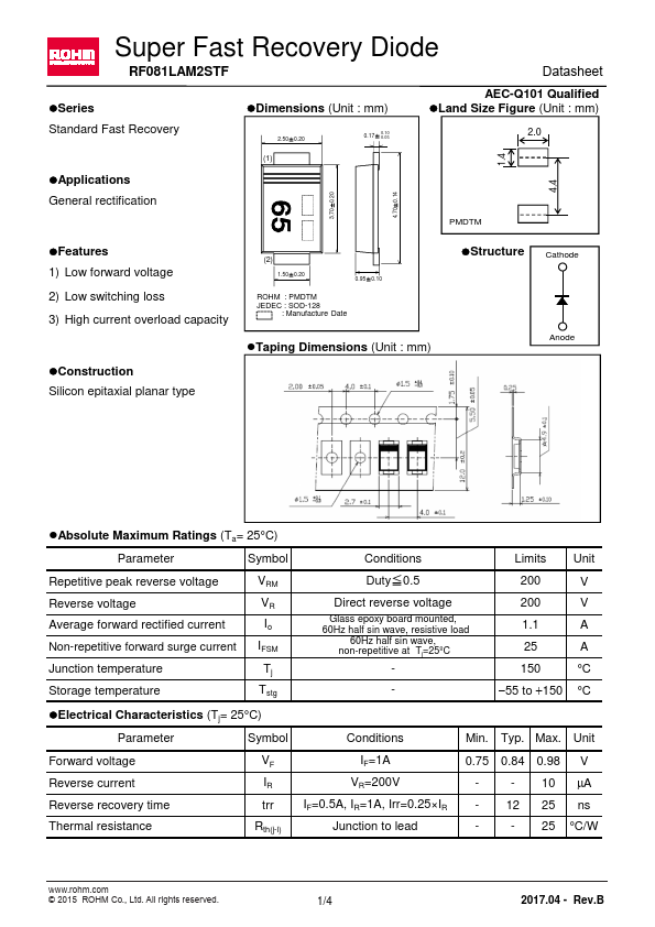 RF081LAM2STF