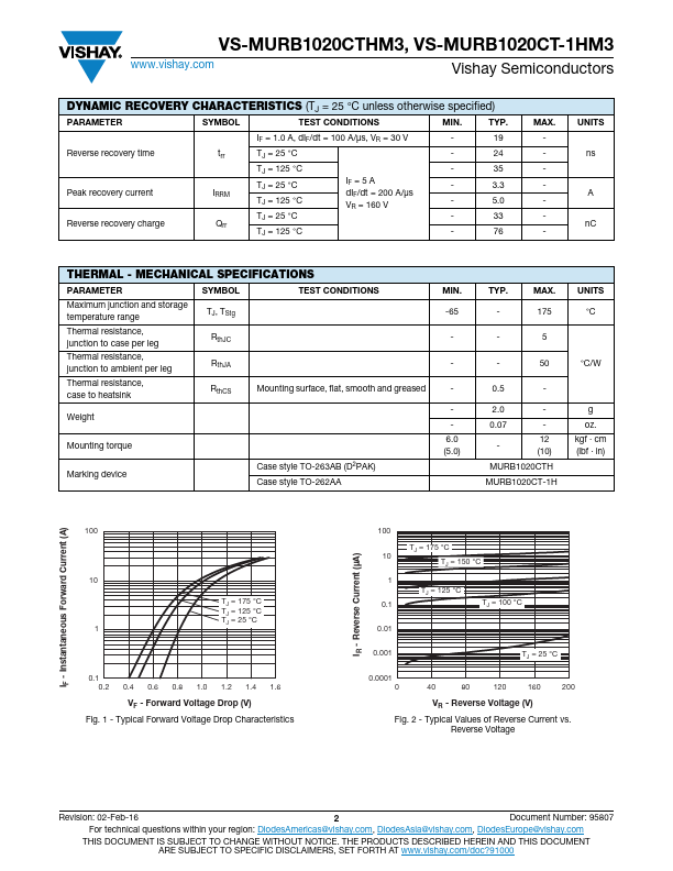 VS-MURB1020CTHM3