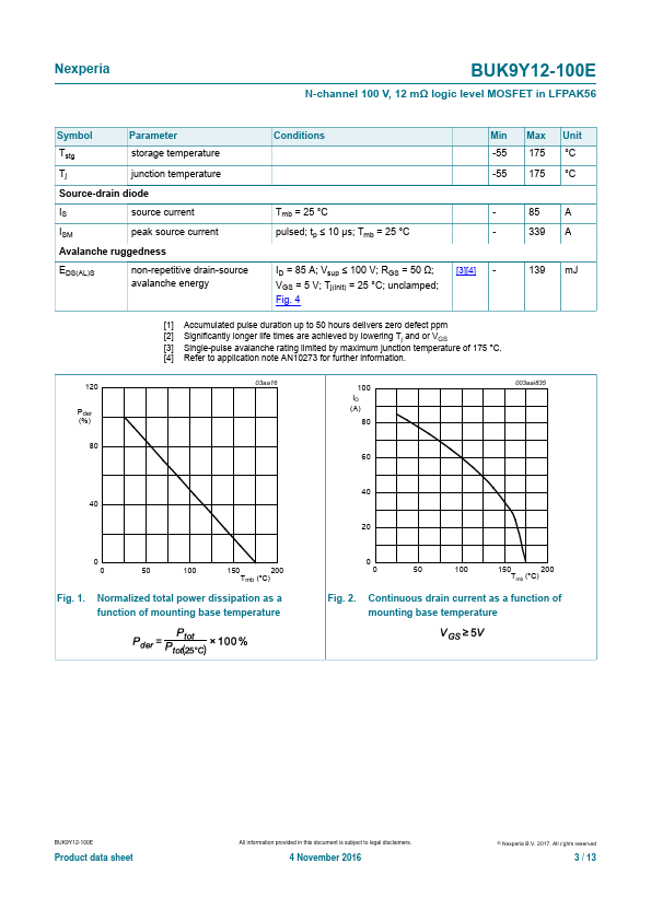 BUK9Y12-100E