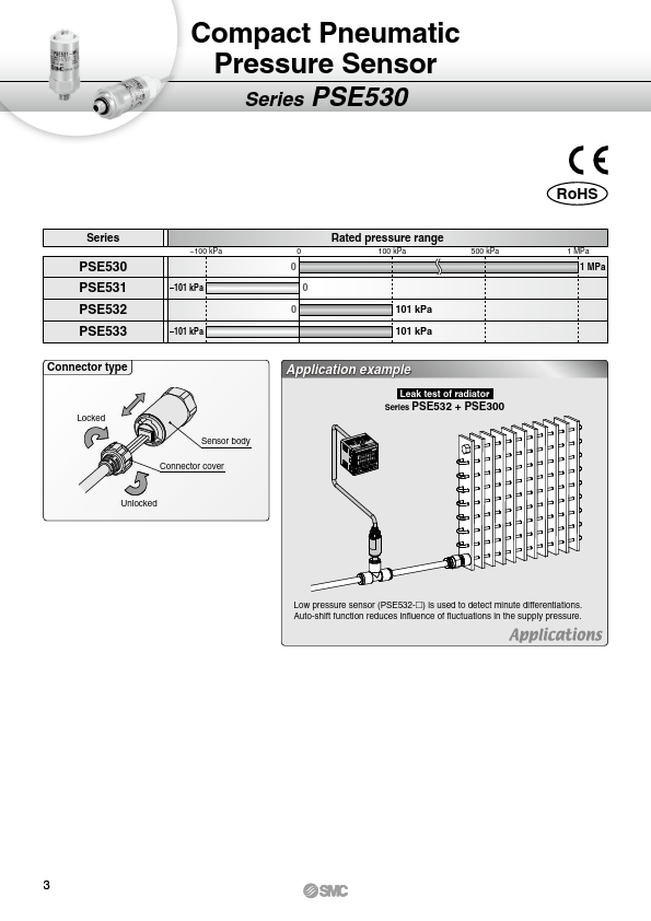 PSE532