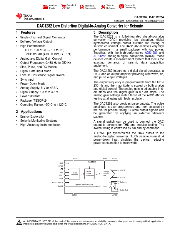 DAC1282A