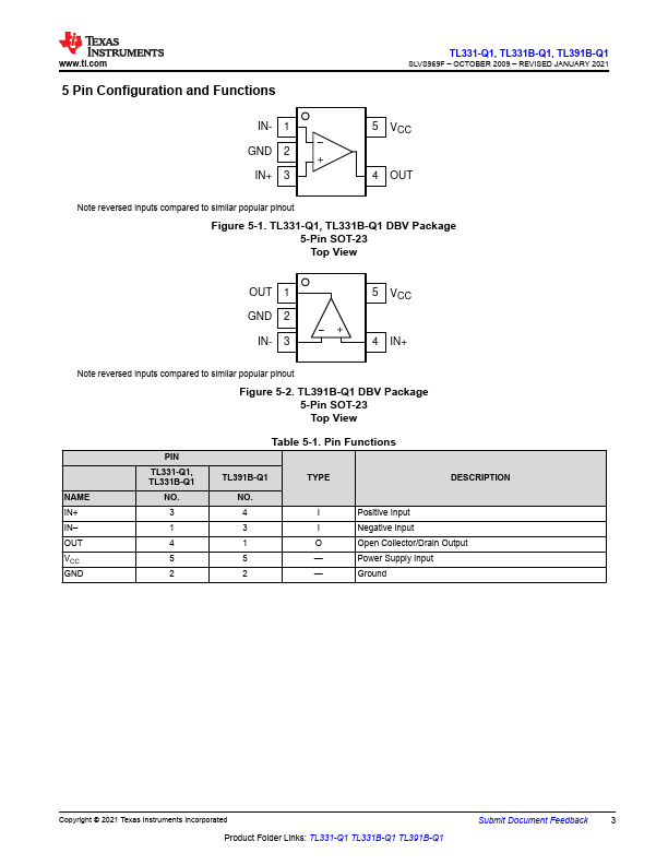 TL391B-Q1