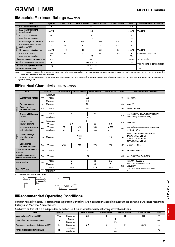 datasheet Preview Page 2