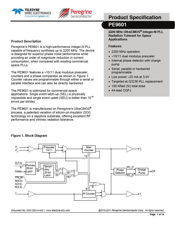 PE9601 Integer-N PLL Radiation Tolerant by TELEDYNE - Datasheet Preview